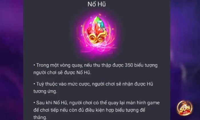 4 Thần Thú Sunwin Nổ hũ trong game 4 Thần Thú Sunwin
