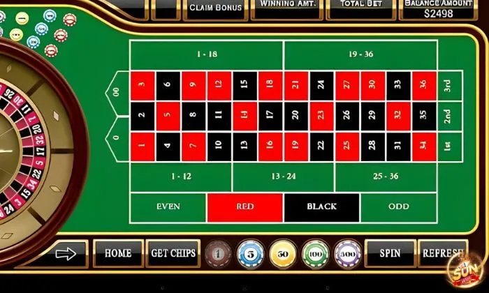 Chiến thuật James Bond Roulette 3D Sunwin